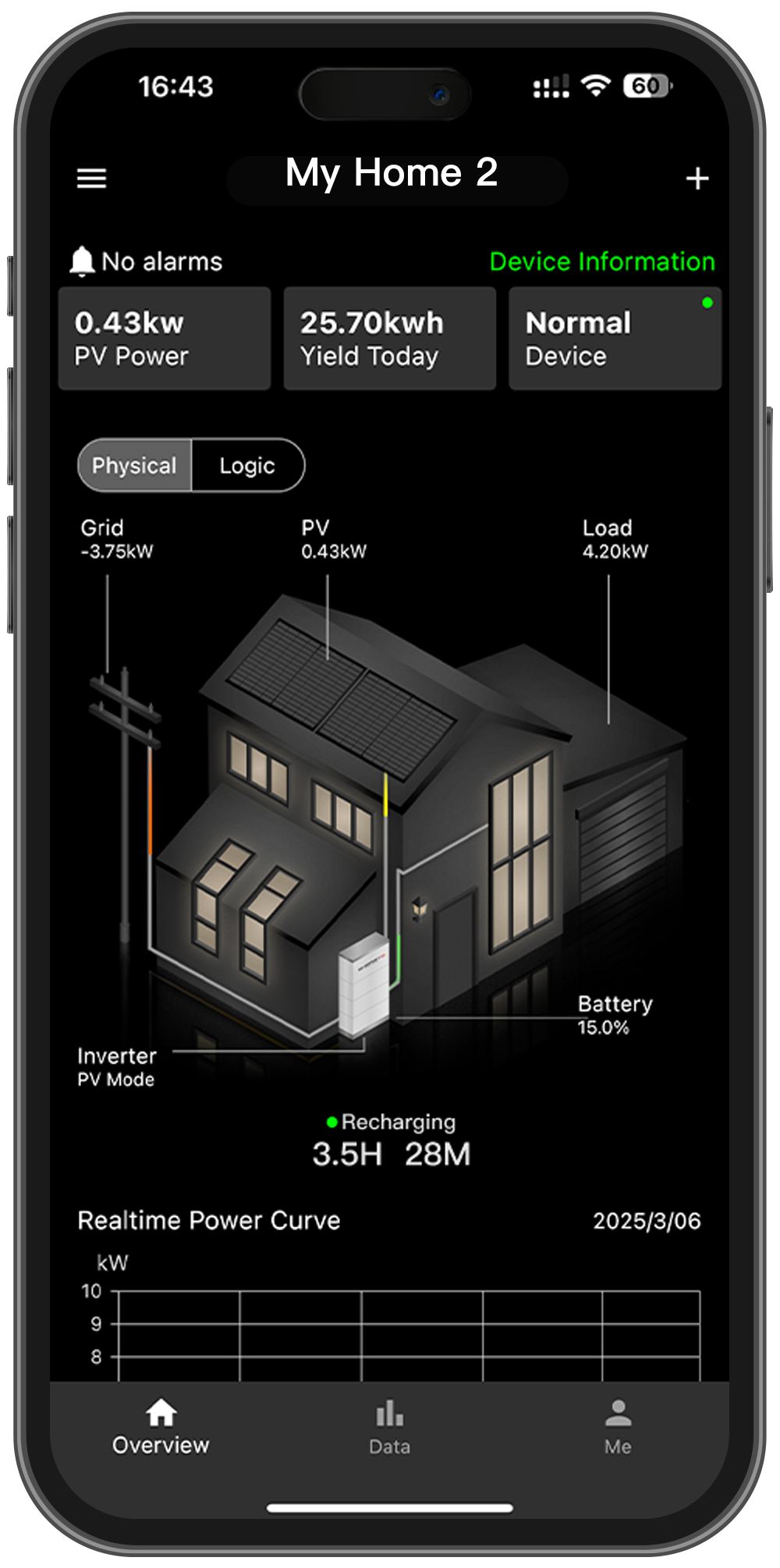 EnergyLIB - LIB Life App My Home 2